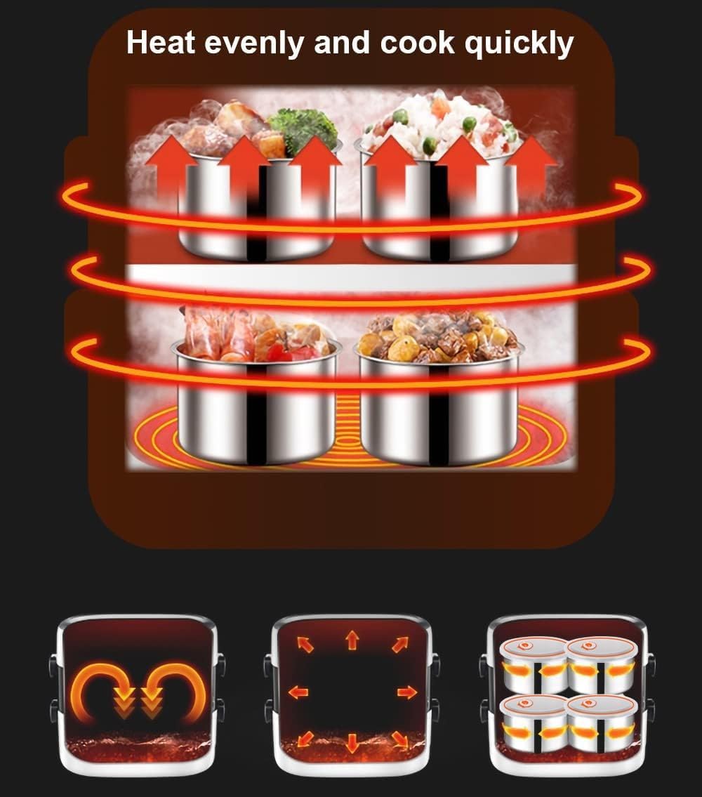 Portable Electric Lunch Box